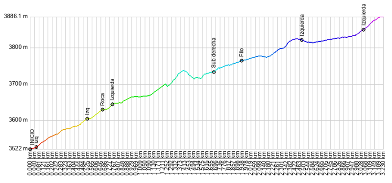 Archivo:Cerro Mirador.png