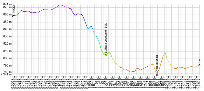Archivo:Brazo Última Esperanza.png