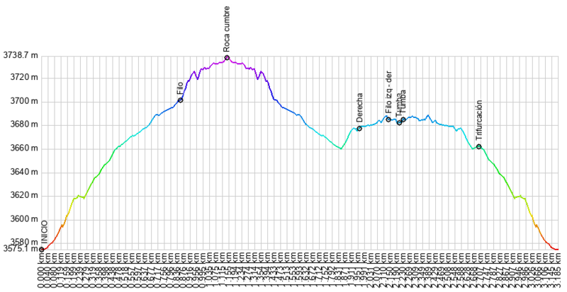 Archivo:Cerro Hualgayoc.png