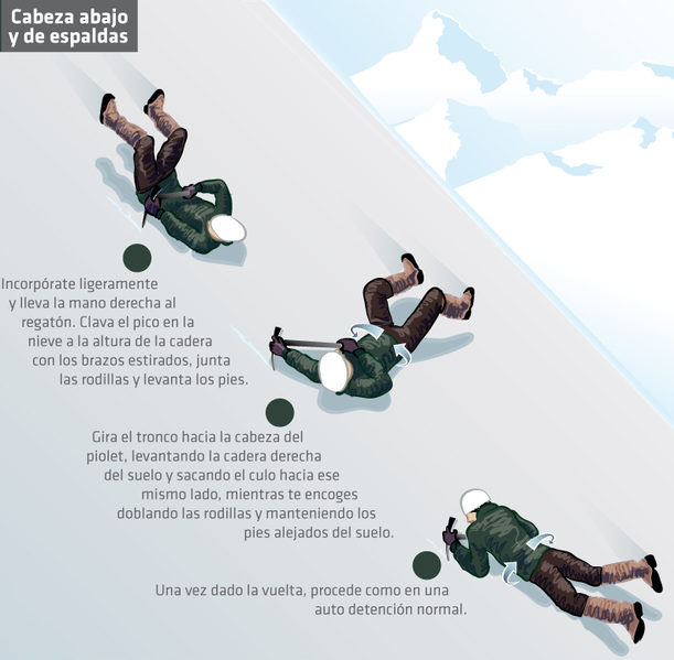 Archivo:Autodetencion 1.png