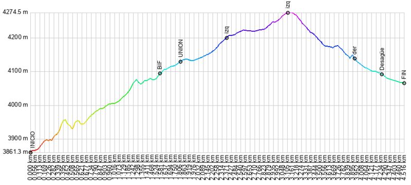 Archivo:Laguna Playas Encantadas.png